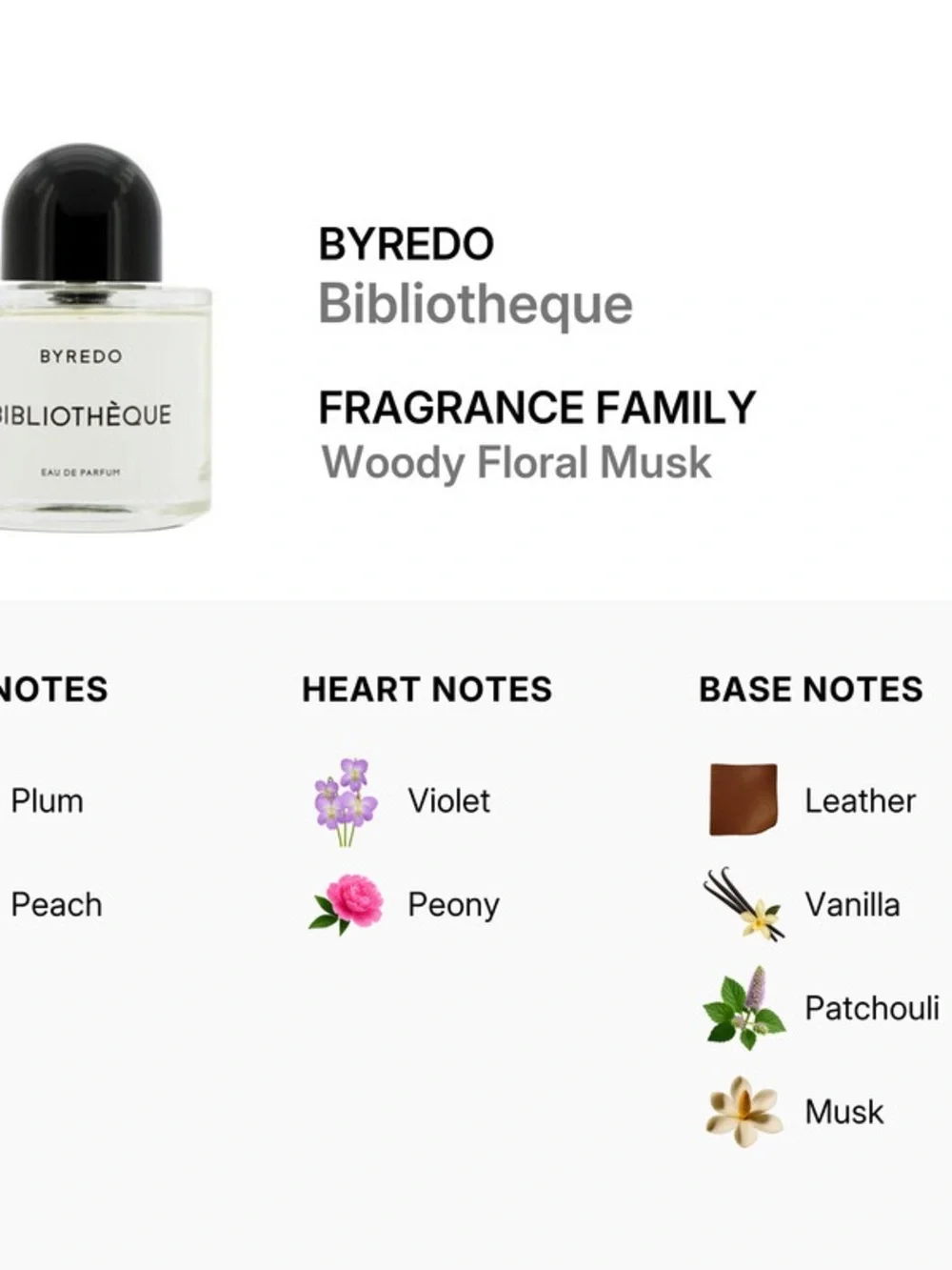 N/A byredo bibliotheque